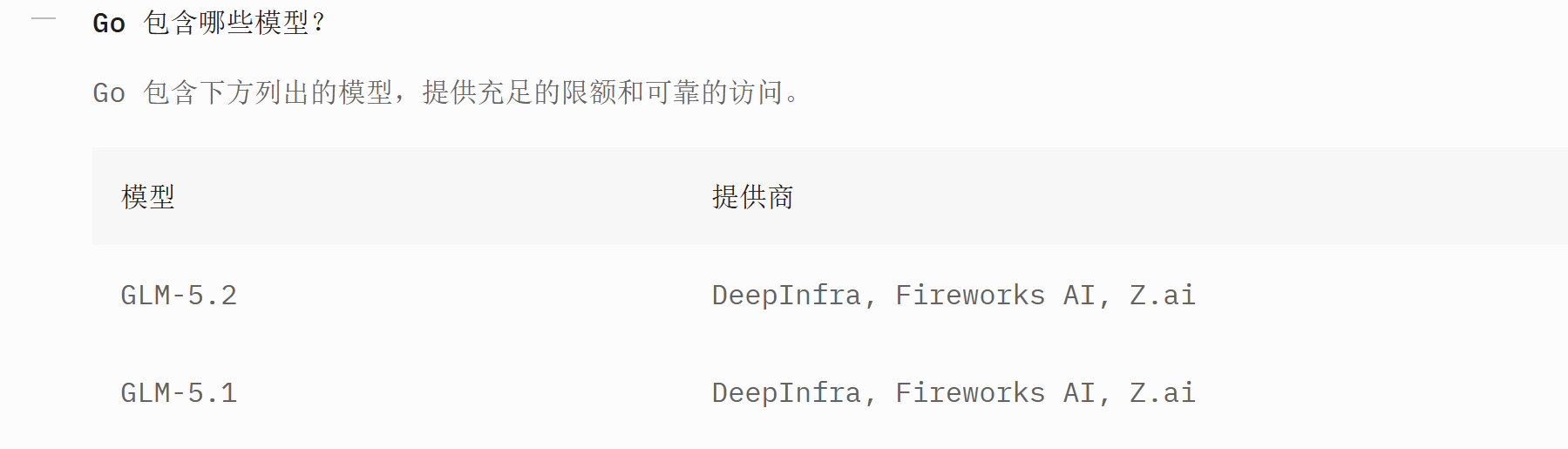 除了 zai 官方，还有哪些推理商是明确用 fp8 版本的？现在有点难以判断， 参差不齐 - 国产替代 - LINUX DO