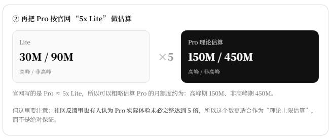 GLM lite套餐和OpenCode go套餐的用量区别 - 搞七捻三 - LINUX DO