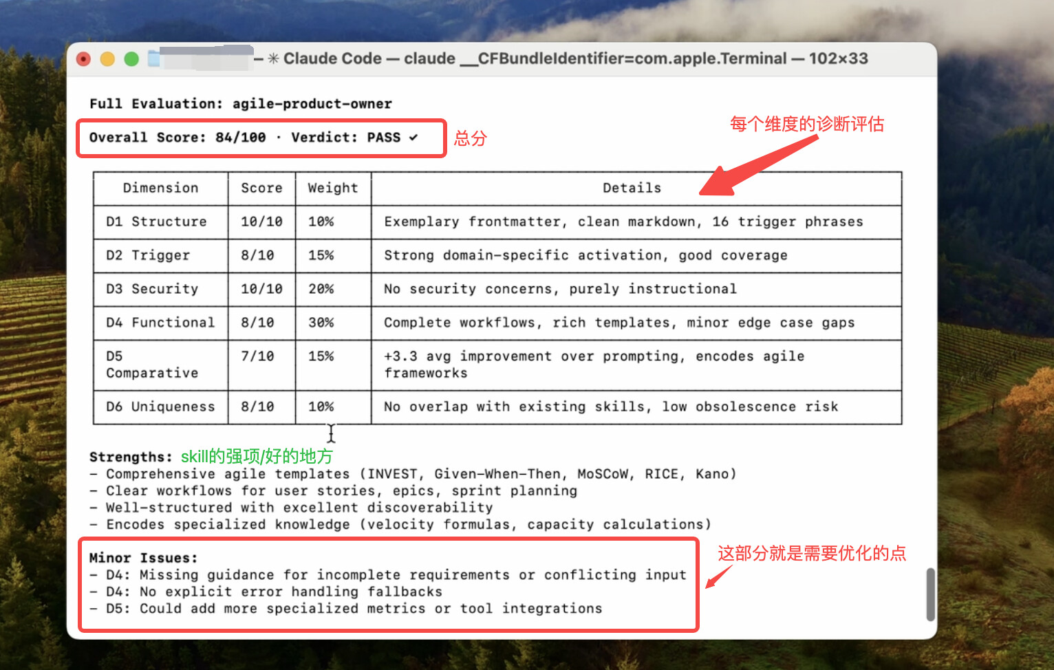 【开源】Skillcompass：帮你判断 Skill 迭代到底有没有真的变好 - 开发调优 - LINUX DO