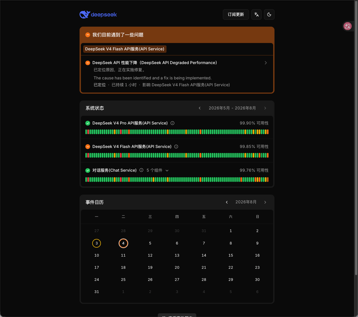 今早大量OpenCode DeepSeek V4 Flash请求失败(已恢复) - 前沿快讯 - LINUX DO