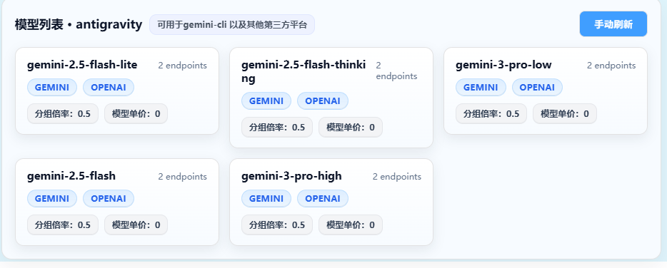 【Packy】gemini-cli分组使用求助【已解决】 - 搞七捻三 - LINUX DO