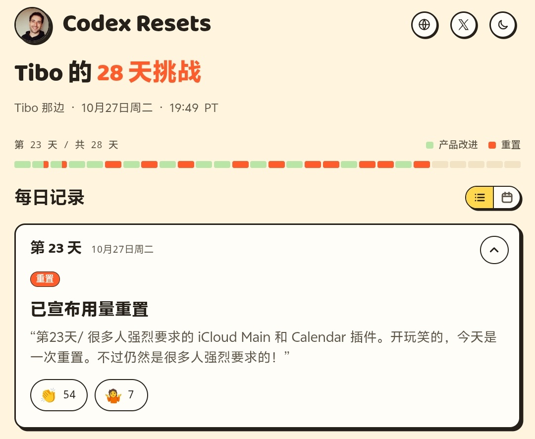 今天 Codex 重置了吗？ - 搞七捻三 - LINUX DO