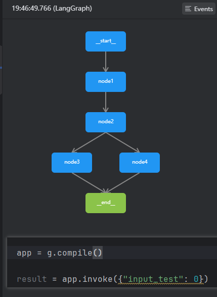 langgraph bug 记录 - 开发调优 - LINUX DO