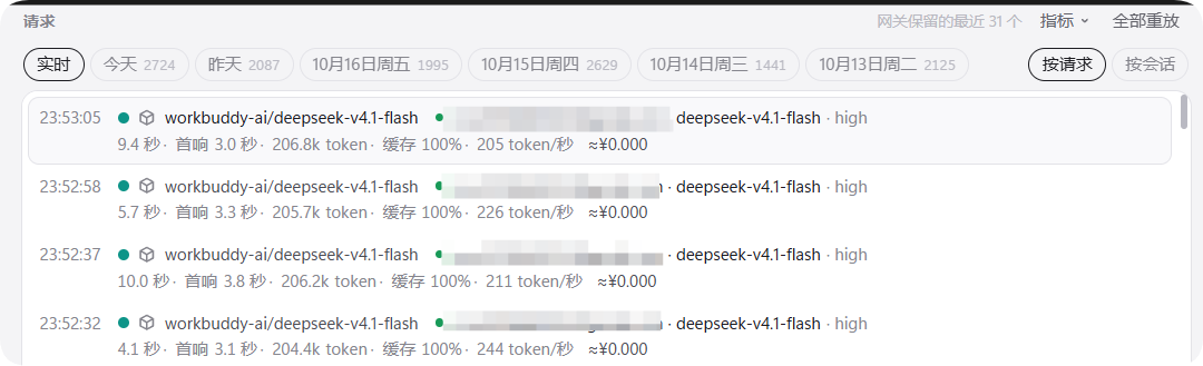 magpie 反代workbuddy国外版一直限流，有没有什么办法？ - 开发调优 - LINUX DO