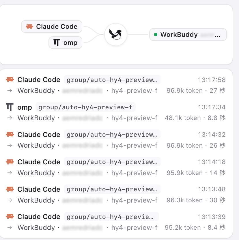 【magpie】Make AI Gateway And AI Model Switcher Great Again - 国产替代 - LINUX DO