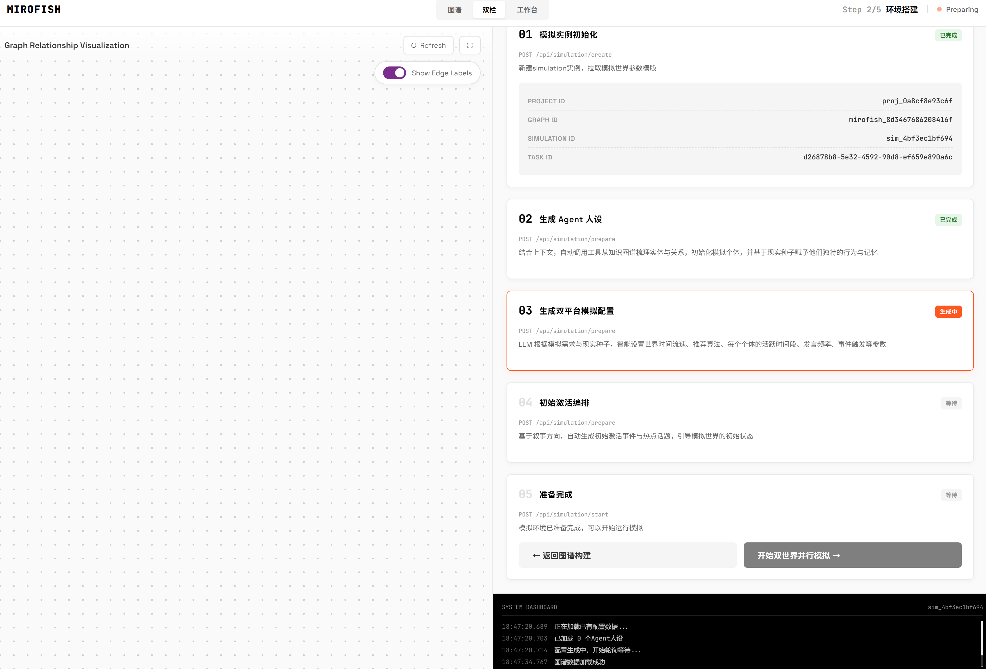 MiroFish + OpenZep = 168轮x161个agent，我们全量预测了龙虾的未来 - 第 5 页 - 开发调优 - LINUX DO