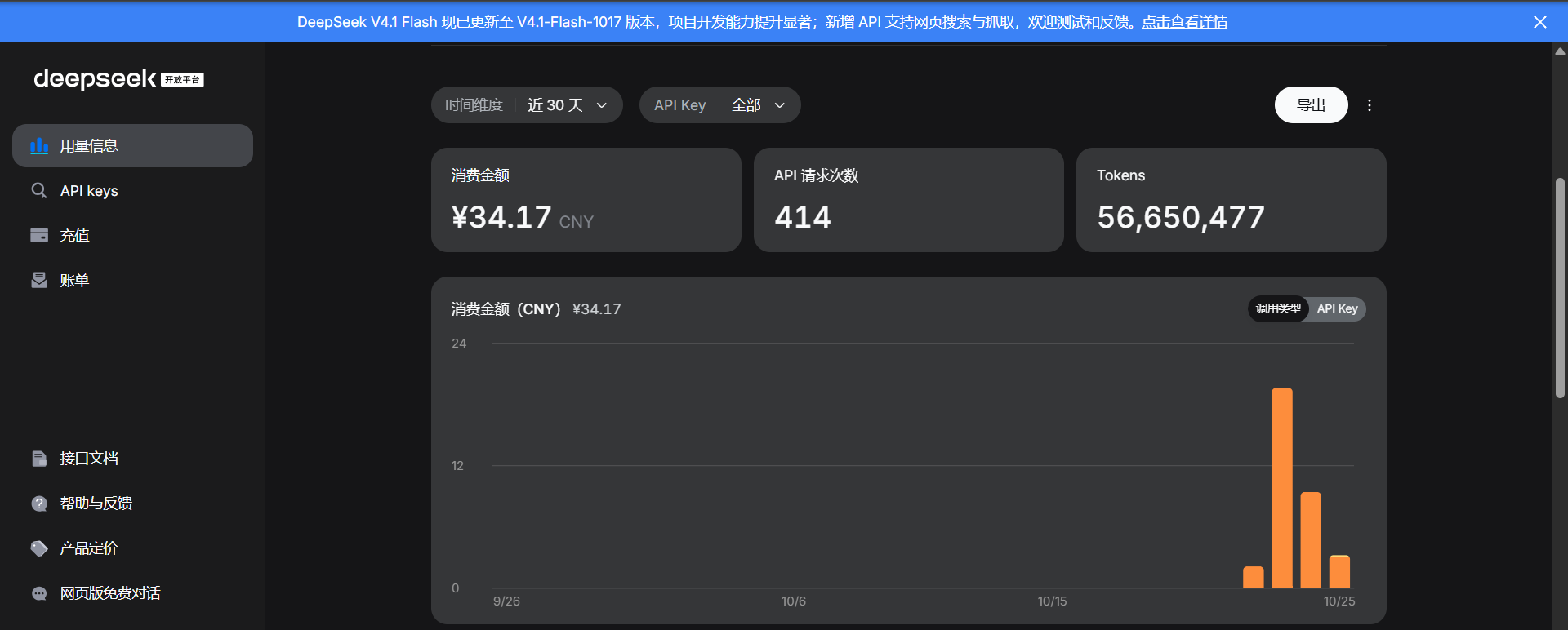 deepseek费用熬不住了 - 搞七捻三 - LINUX DO