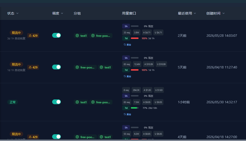 codex free号改为30天重置了？ - 开发调优 - LINUX DO