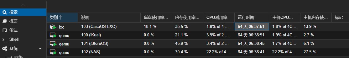想搞个N100来AIO了，有啥建议吗 - 第 2 页 - 搞七捻三 - LINUX DO