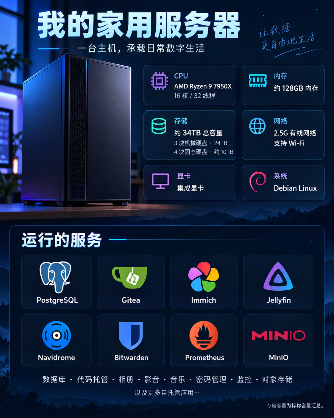 自己在家装一个服务器行得通不？ - 第 4 页 - 开发调优 - LINUX DO