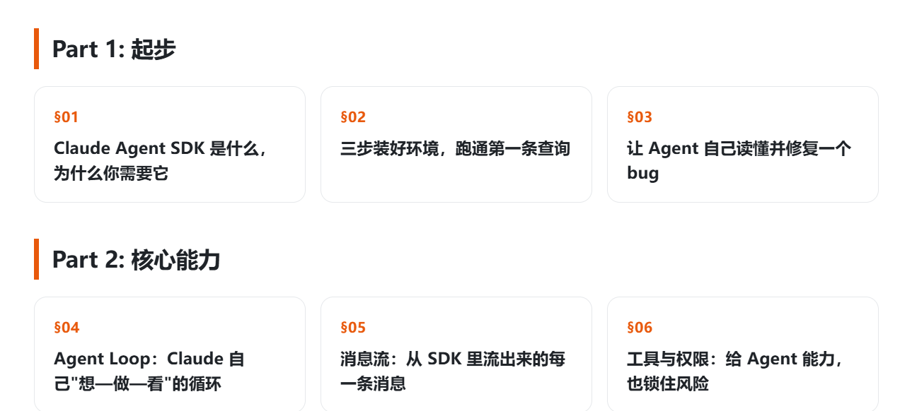 【开源】写一个agent和skill相关的新书给佬友 - 包含Skills/Claude Agent SDK/Flue/EdgeOne ...