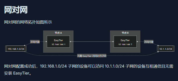 Openwrt、Easytier异地组网，内网相互访问 - 开发调优 - LINUX DO