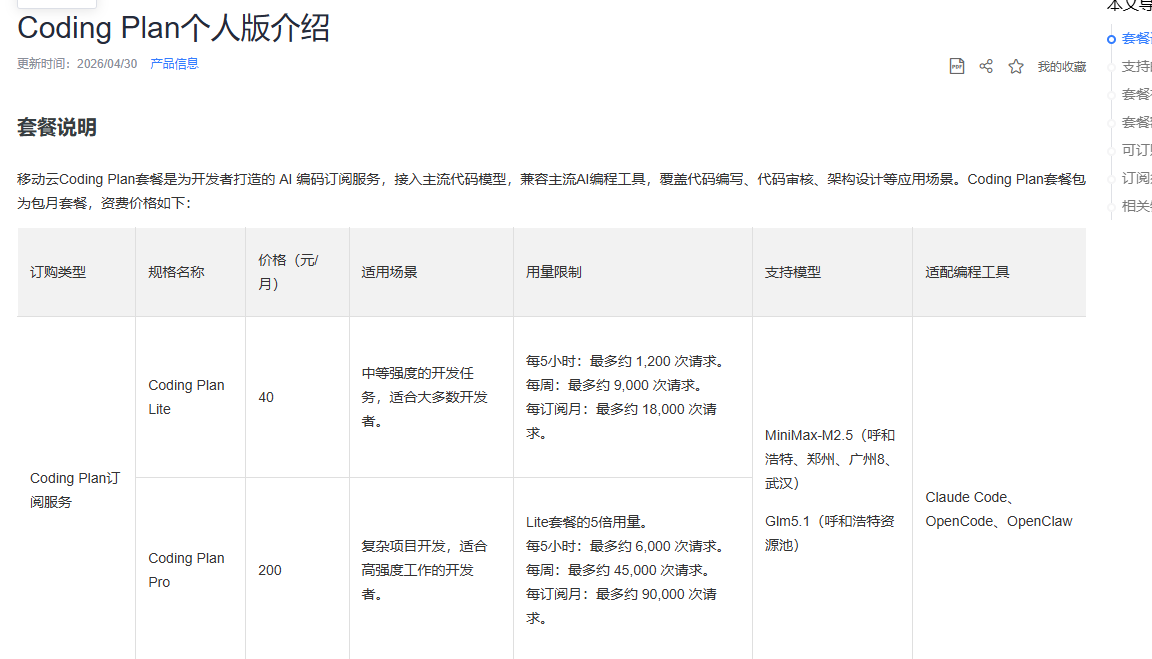 Coding/Token Plan 简览（付费） - #10，来自 guji0823 - 文档共建 - LINUX DO