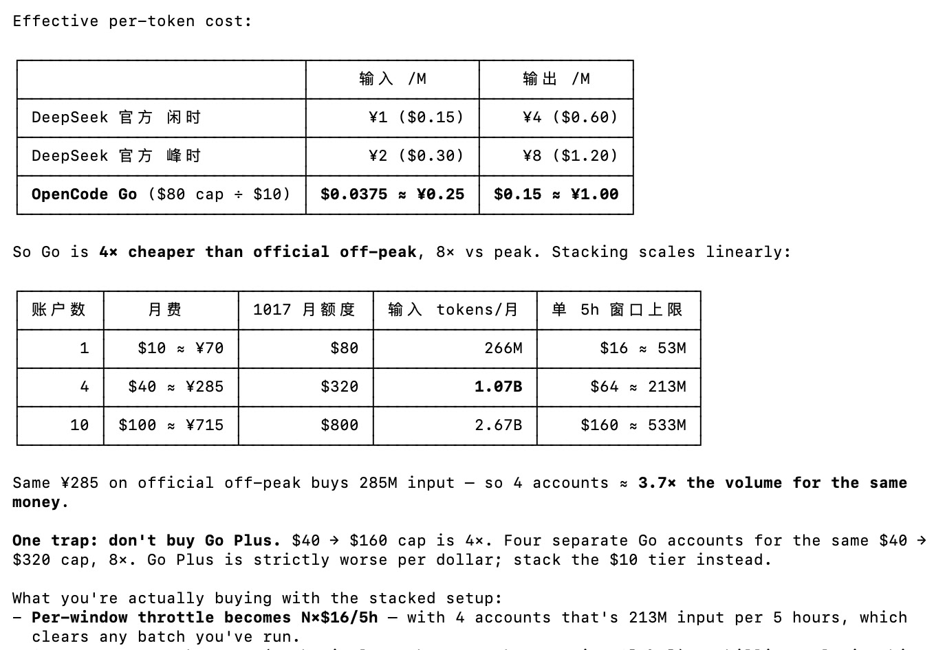 deepseek自己建议的deepseek v4.1f 1017的coding plan - 国产替代 - LINUX DO