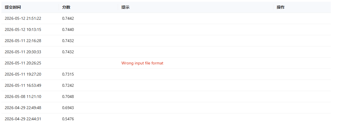 QQ1778767147934