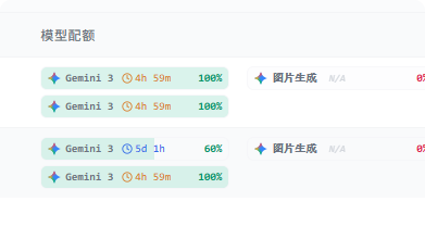 Antigravity反重力又回来了吗？ - #35，来自 gopython3 - 开发调优 - LINUX DO