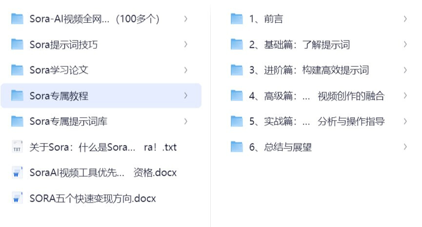 Sora学习资源最全合集 - 网盘资源 - LINUX DO