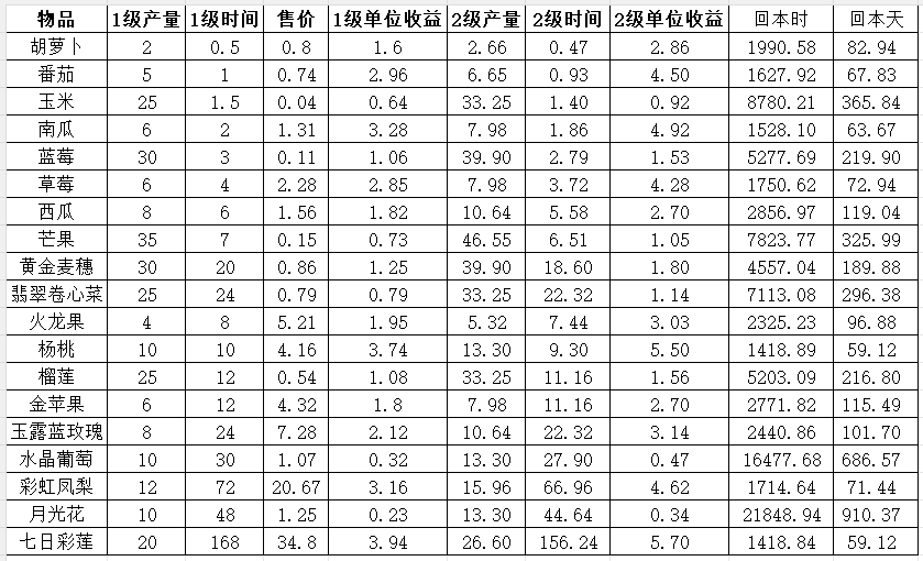 {4CF8DAF3-F955-41B6-9D8D-F6C134118BD4}