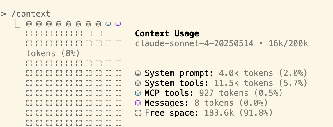 Claude code最新版 加入了一个context功能 可以看占用量 - 开发调优 - LINUX DO