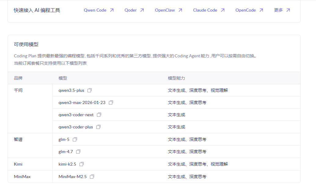 【已达周限】分享一个自购的阿里云百炼 coding plan key - 福利羊毛 - LINUX DO