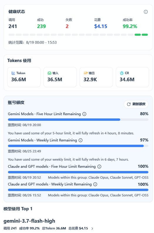 我宣布今天的 MVP 是哈基米 - 搞七捻三 - LINUX DO