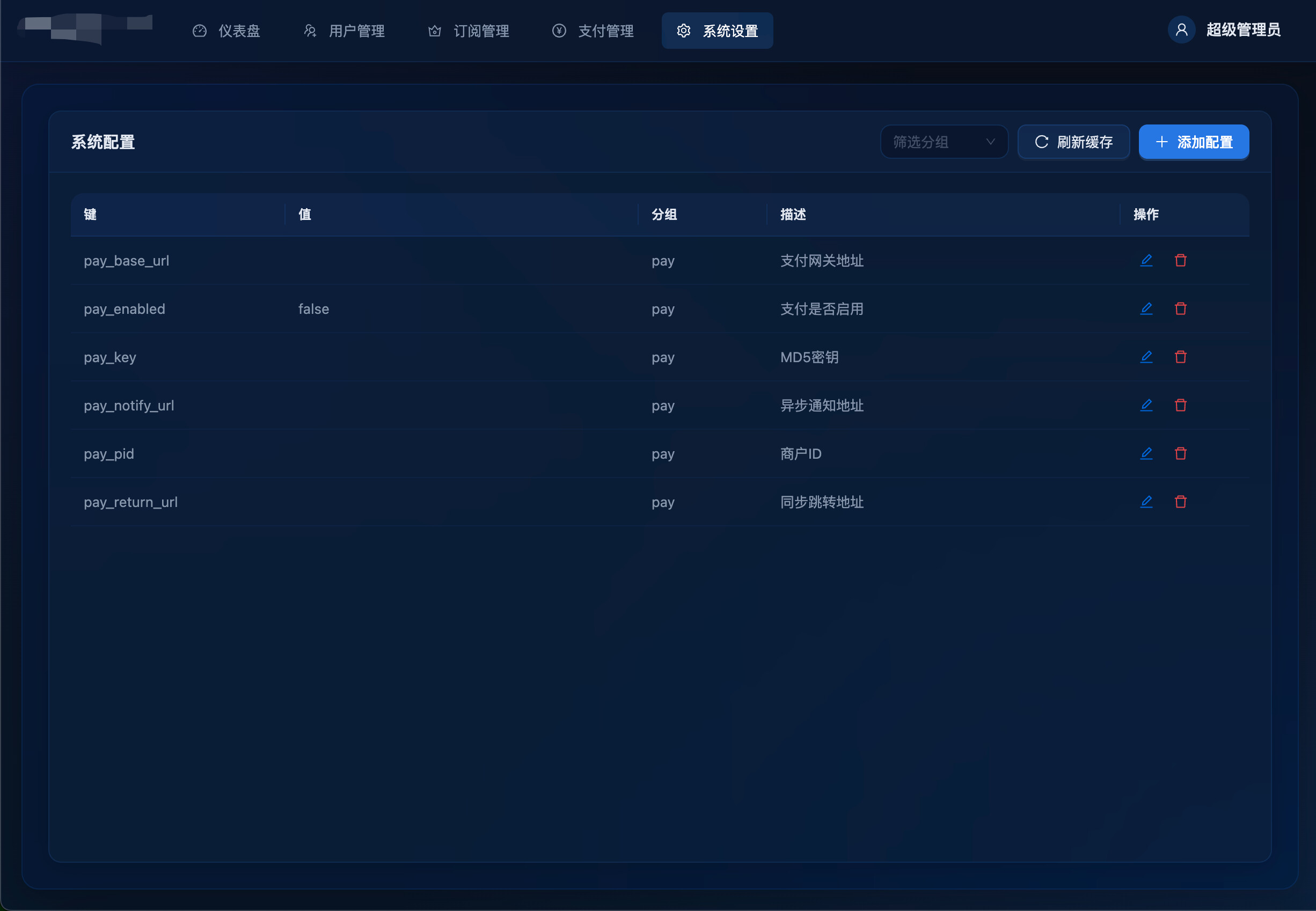 【需要意见】准备开源Saas产品框架 - 开发调优 - LINUX DO