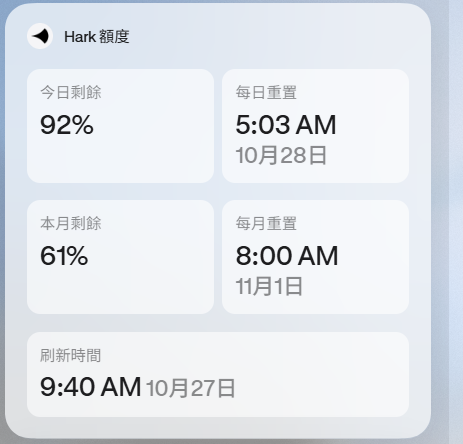 hark 突然削減額度？ - 搞七捻三 - LINUX DO