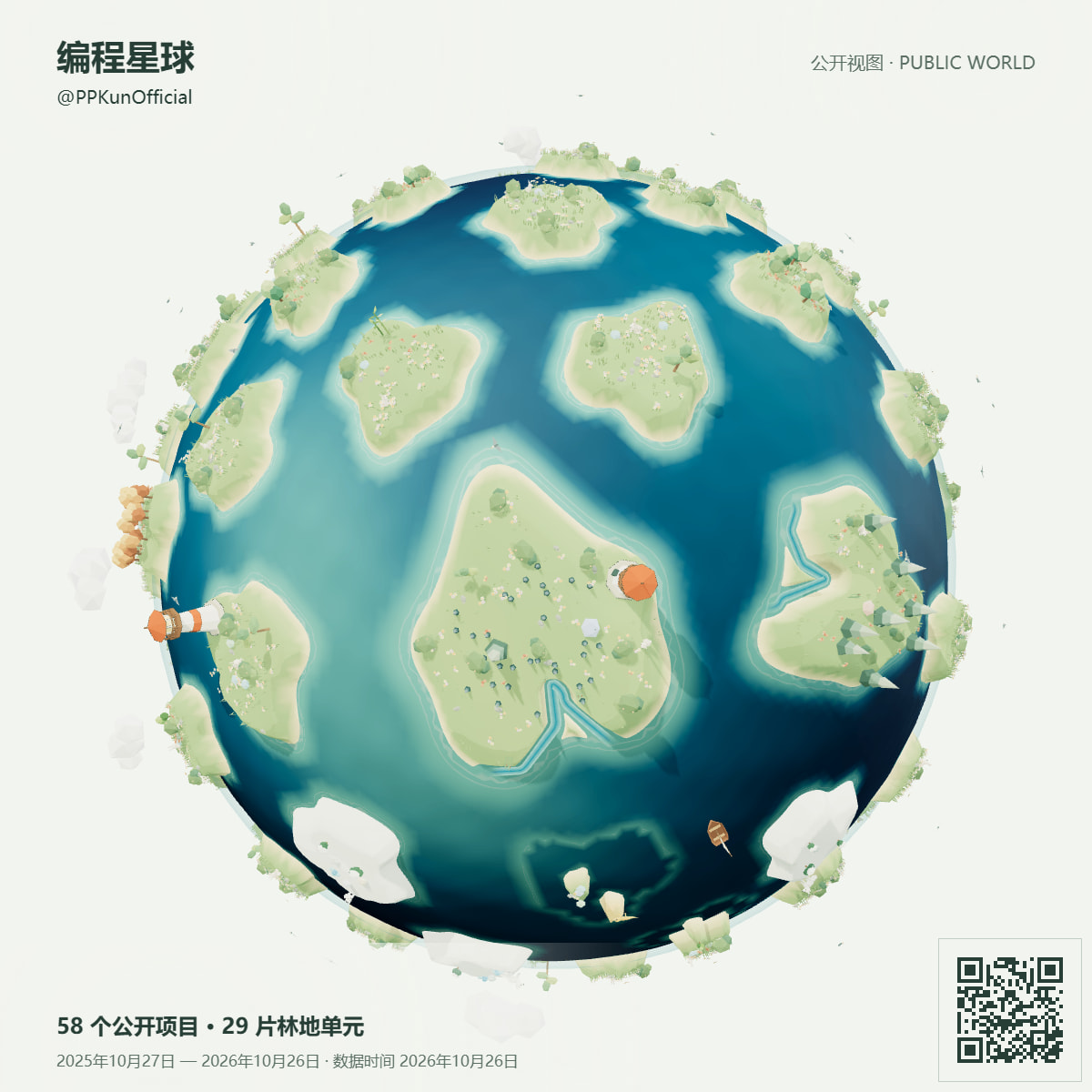 我把 GitHub 变成了代码宇宙，每个人都有自己独特的小星球！快来看看你的星球咋啥样吧～ - 开发调优 - LINUX DO