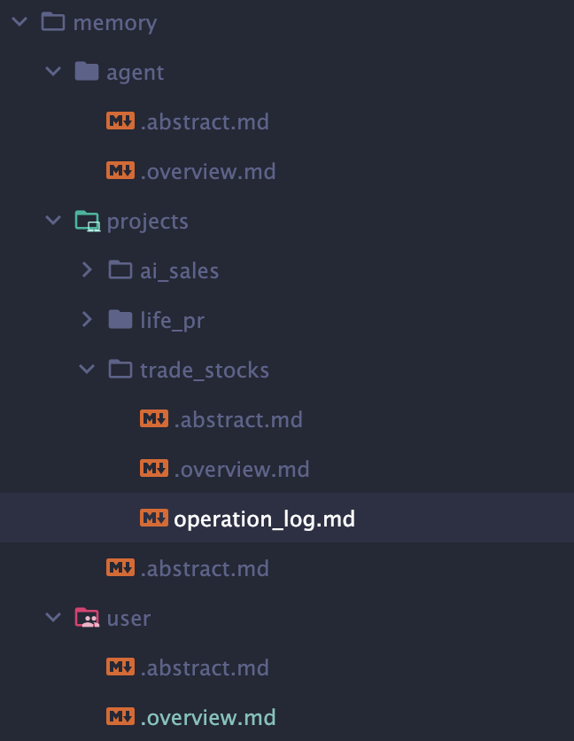 我不喜欢 OpenClaw，这是我的原因，以及如何构建自己的 Agent - 开发调优 - LINUX DO