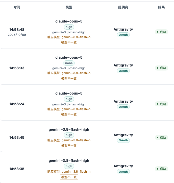 你们觉得gemini 3.8 flash n咋样？ - 搞七捻三 - LINUX DO