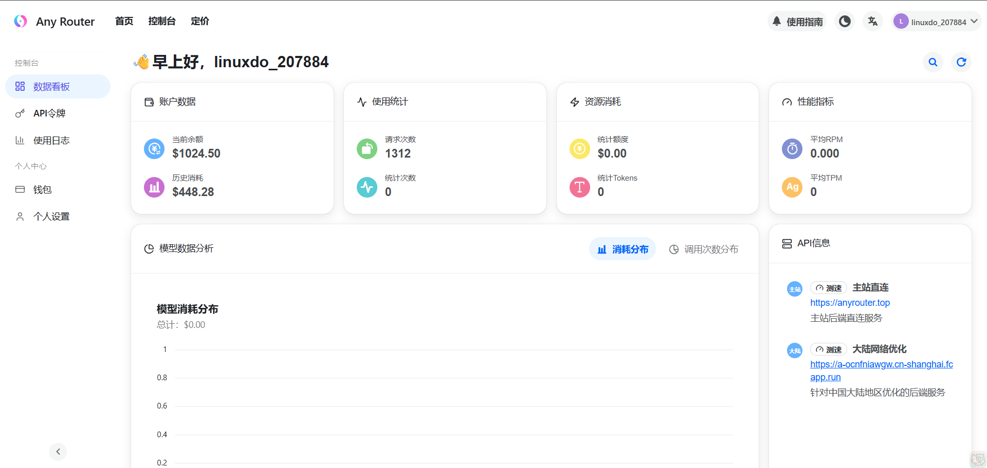 1024之any路由 - 搞七捻三 - LINUX DO