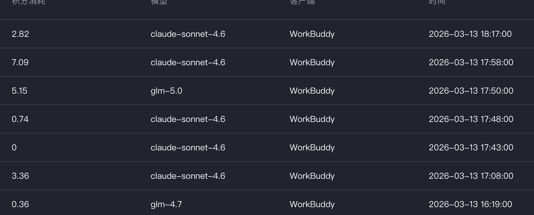 企鹅的workbuddy哪里跑出来的claude-sonnet-4.6 - 搞七捻三 - LINUX DO