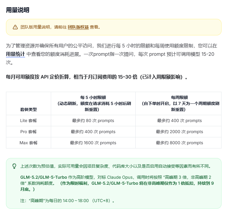GLM coding plan的pro版本够用吗 - #5，来自 sandleft - 搞七捻三 - LINUX DO