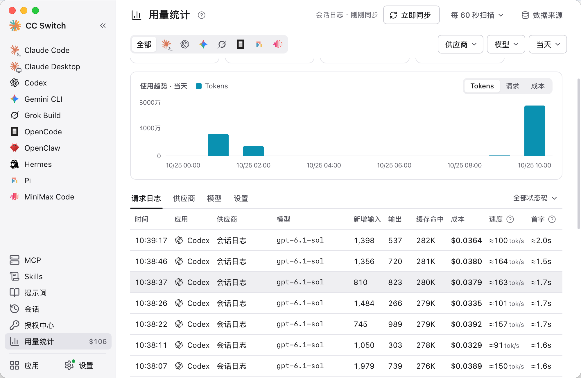 gpt 好像提速了 20261025 - 搞七捻三 - LINUX DO