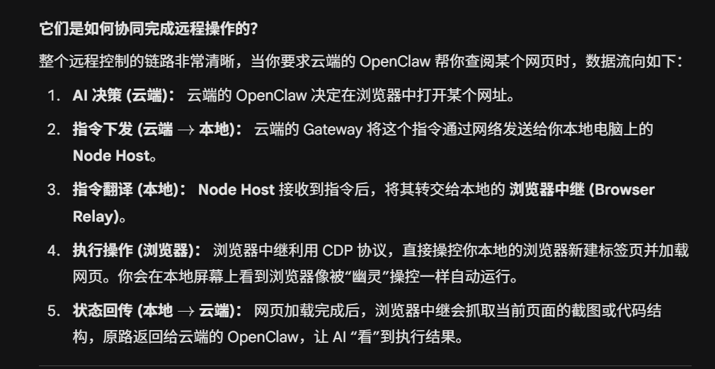 探讨服务器docker安装的openclaw如何控制本地电脑浏览器 - 开发调优 - LINUX DO