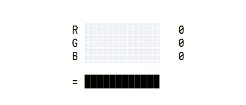 RGBA