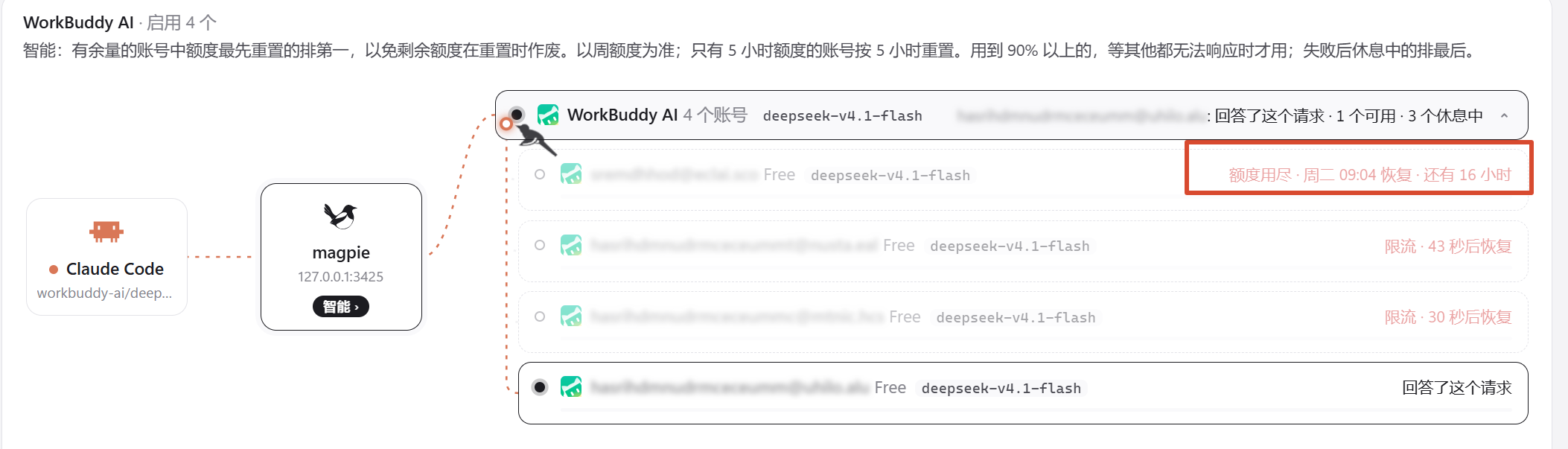magpie 反代workbuddy国外版一直限流，有没有什么办法？ - 开发调优 - LINUX DO