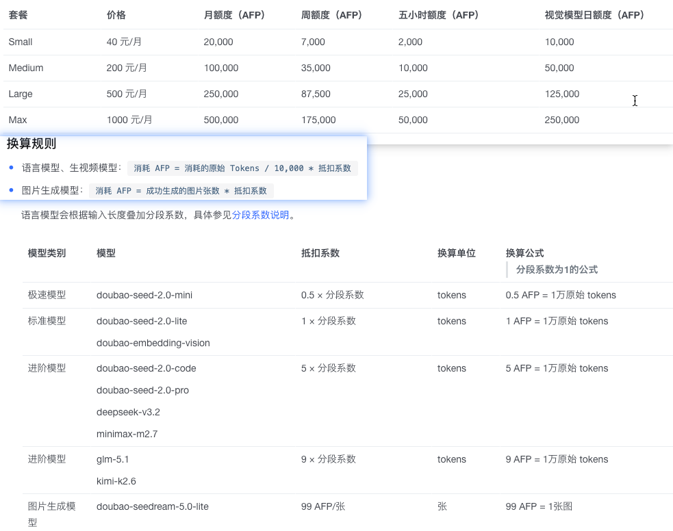 方舟 Coding Plan 重磅升级为方舟 Agent Plan - 国产替代 - LINUX DO