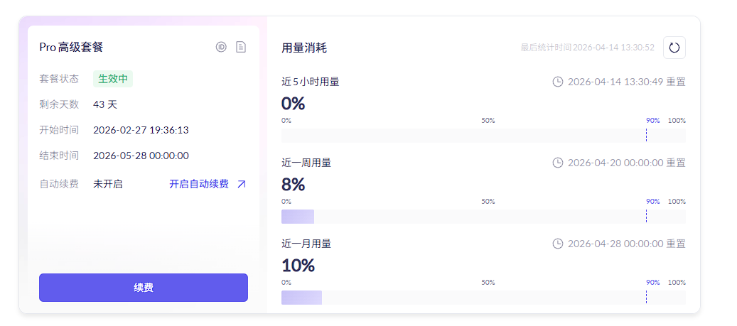 想问问大家意见，阿里云百炼coding plan lite 有没有必要升级到pro版本 - 国产替代 - LINUX DO