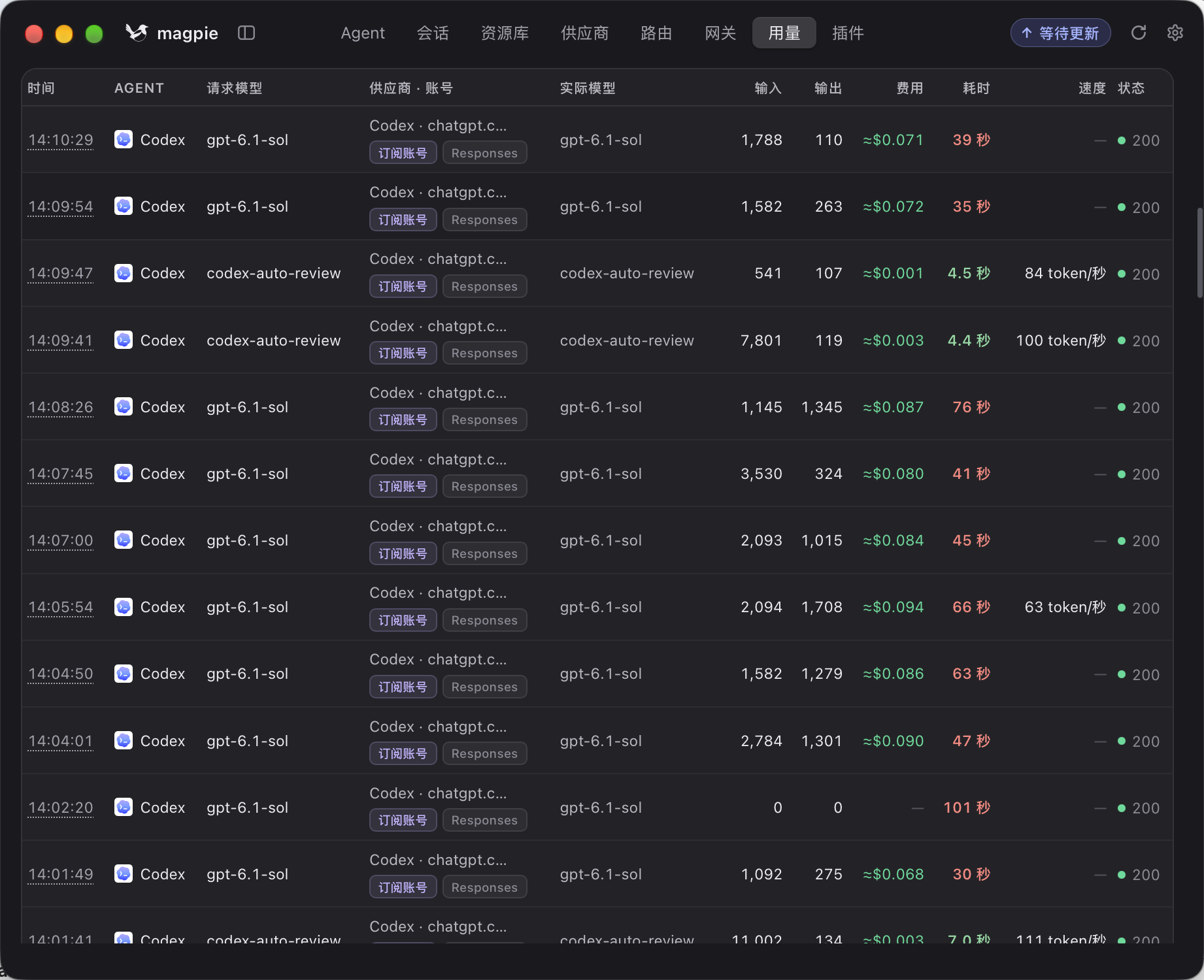 你要毁了我吗codex sol6.1 - 搞七捻三 - LINUX DO