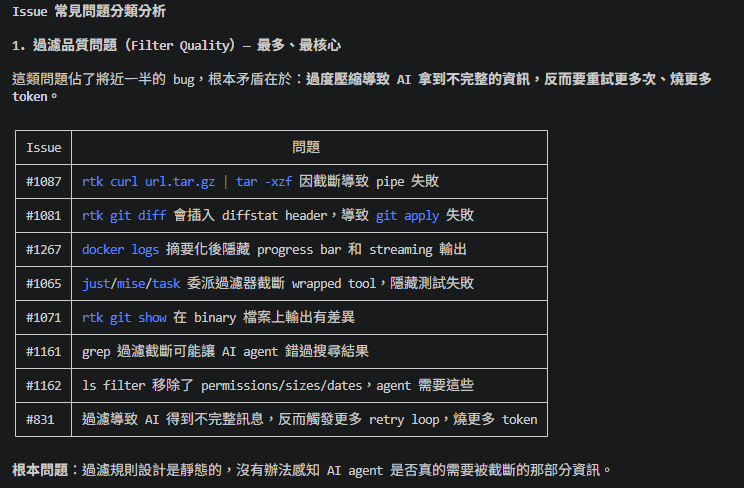 这个Git上26k⭐️的RTK真能给CC省80%的token吗？ - 开发调优 - LINUX DO