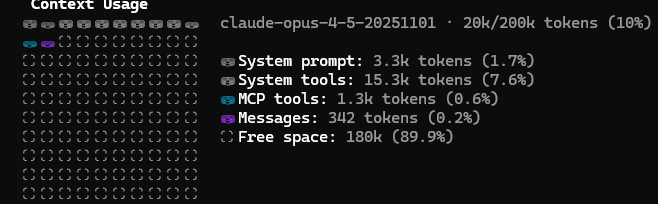 claude code的启动token占用太多，求解决方案 - #42，来自 zcbyw - 开发调优 - LINUX DO