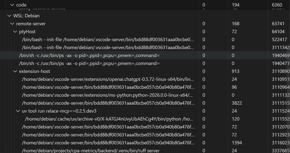 Codex 在VSCode中很卡 - 开发调优 - LINUX DO