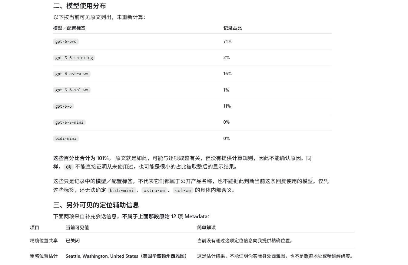 家宽对于Codex有用吗 - #5，来自 tutu.wu2021 - 搞七捻三 - LINUX DO