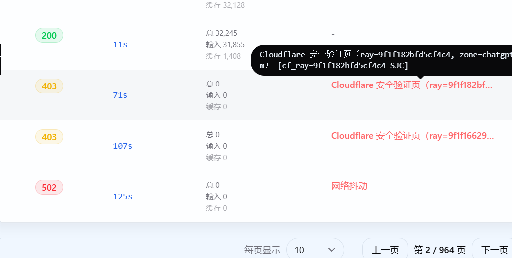 Codex manager某账号持续 Cloudflare 提示！403！ - 搞七捻三 - LINUX DO
