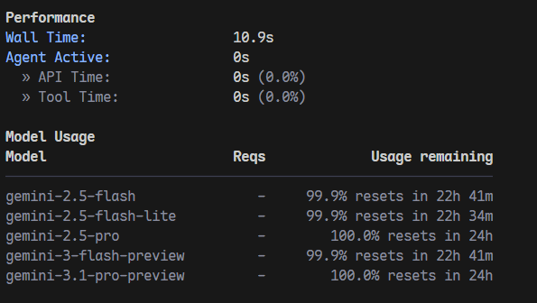 gemini cli 额度恢复正常 - 搞七捻三 - LINUX DO