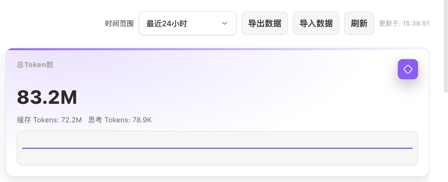 ChatGPT Plus 几个才够？ - 开发调优 - LINUX DO