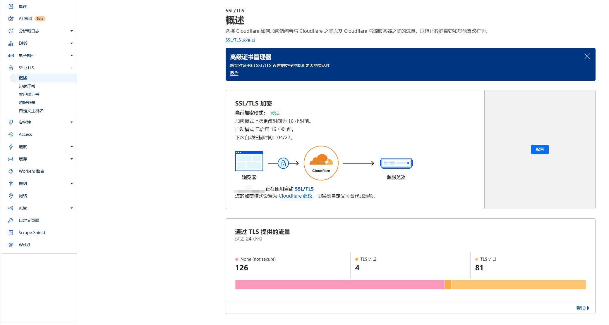 关于 cloudflare 域名证书问题。 - 开发调优 - LINUX DO