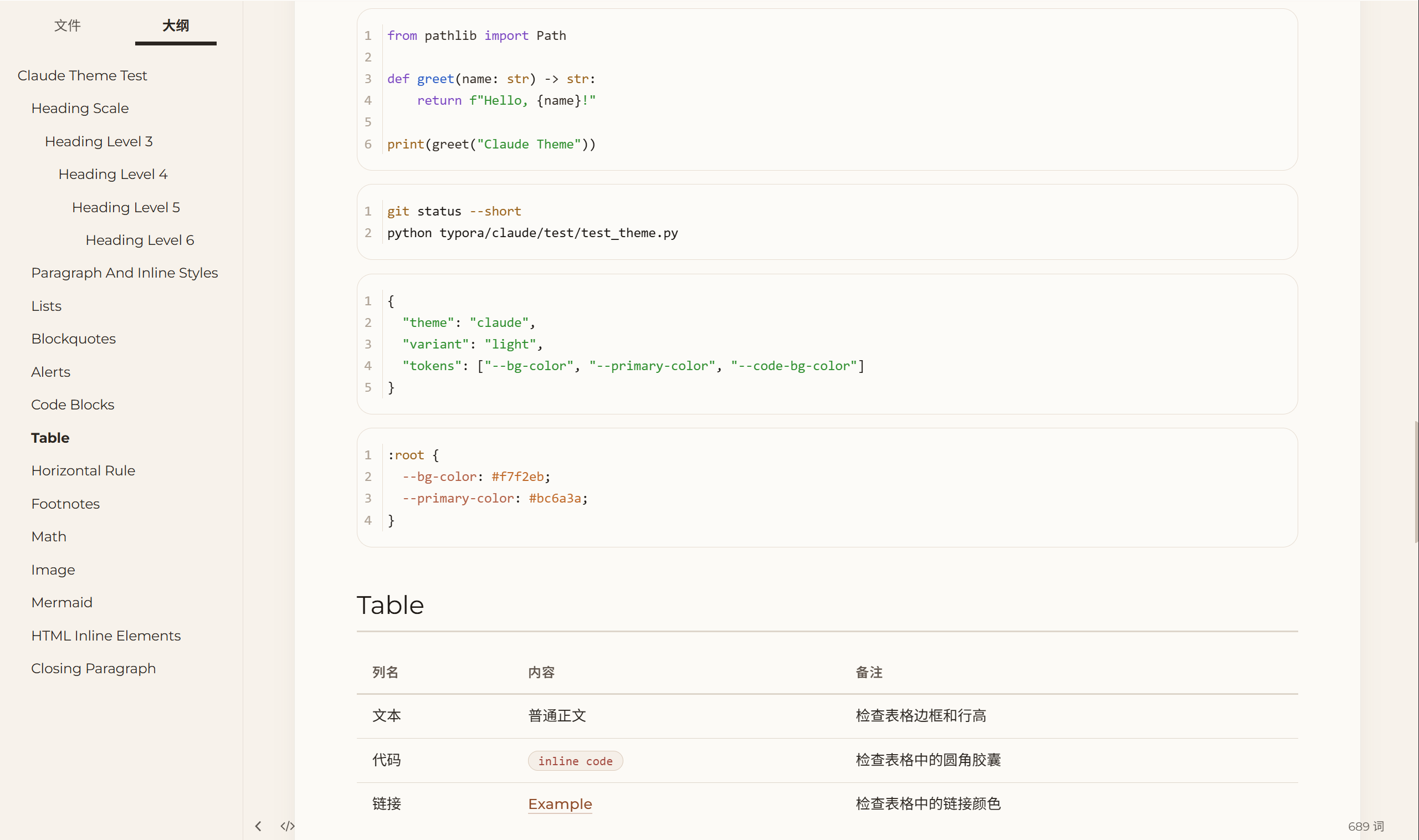 分享一个基于 claude 主题优化的typroa/obsidian 主题 - 资源荟萃 - LINUX DO
