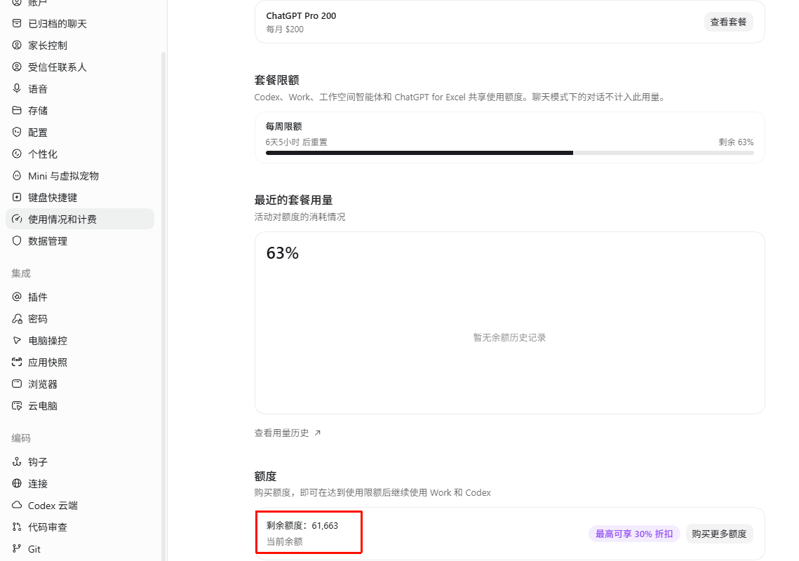谷歌商店订阅 ChatGPT Pro 20x 的，有收到 API 额度的吗？ - 开发调优 - LINUX DO
